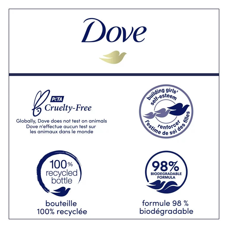 Dove Invigorating Liquid Body Wash Aloe & Eucalyptus Scent, 20 oz